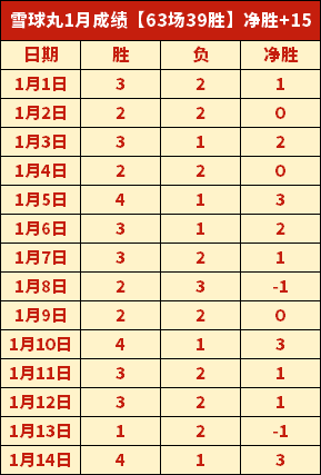 科菲,三年合同见,证非凡蜕变,华体会体育娱乐,华体会体育娱乐官方,华体会体育娱乐官网,华体会体育娱乐入口,华体会体育娱乐登录