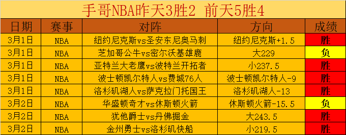 武王墩一号,墓揭秘,蕴藏何种神,华体会体育娱乐,华体会体育娱乐官方,华体会体育娱乐官网,华体会体育娱乐入口,华体会体育娱乐登录
