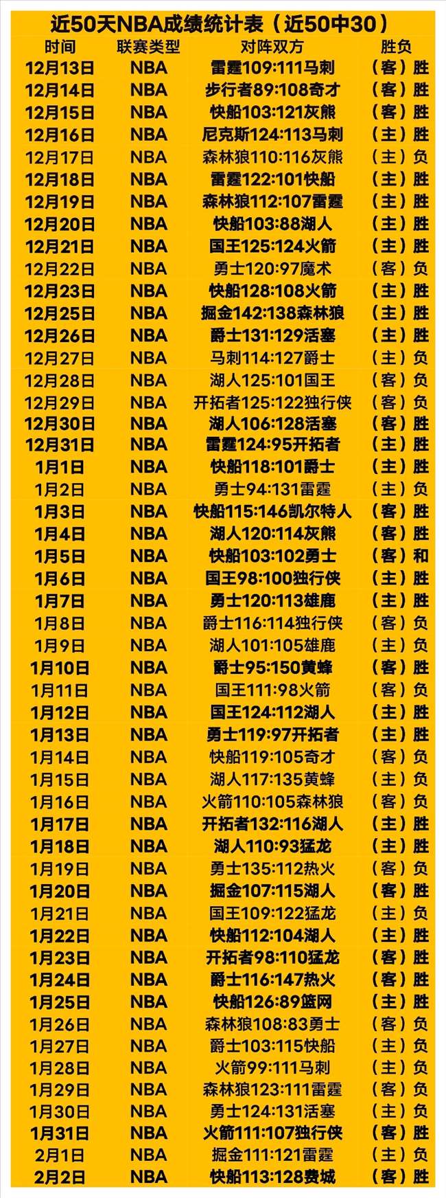 王楚钦,林诗栋乒乓,球男双晋级,华体会体育娱乐,华体会体育娱乐官方,华体会体育娱乐官网,华体会体育娱乐入口,华体会体育娱乐登录
